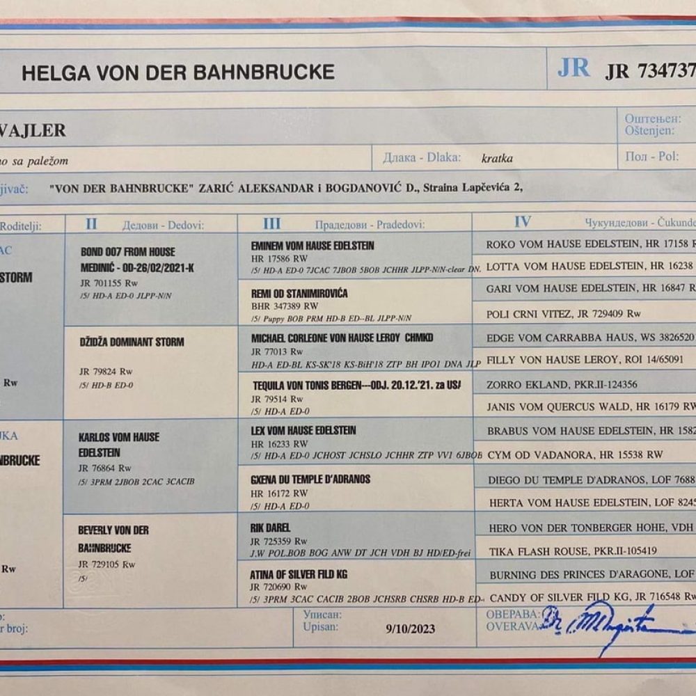 helga von der behnbrucke pedigree